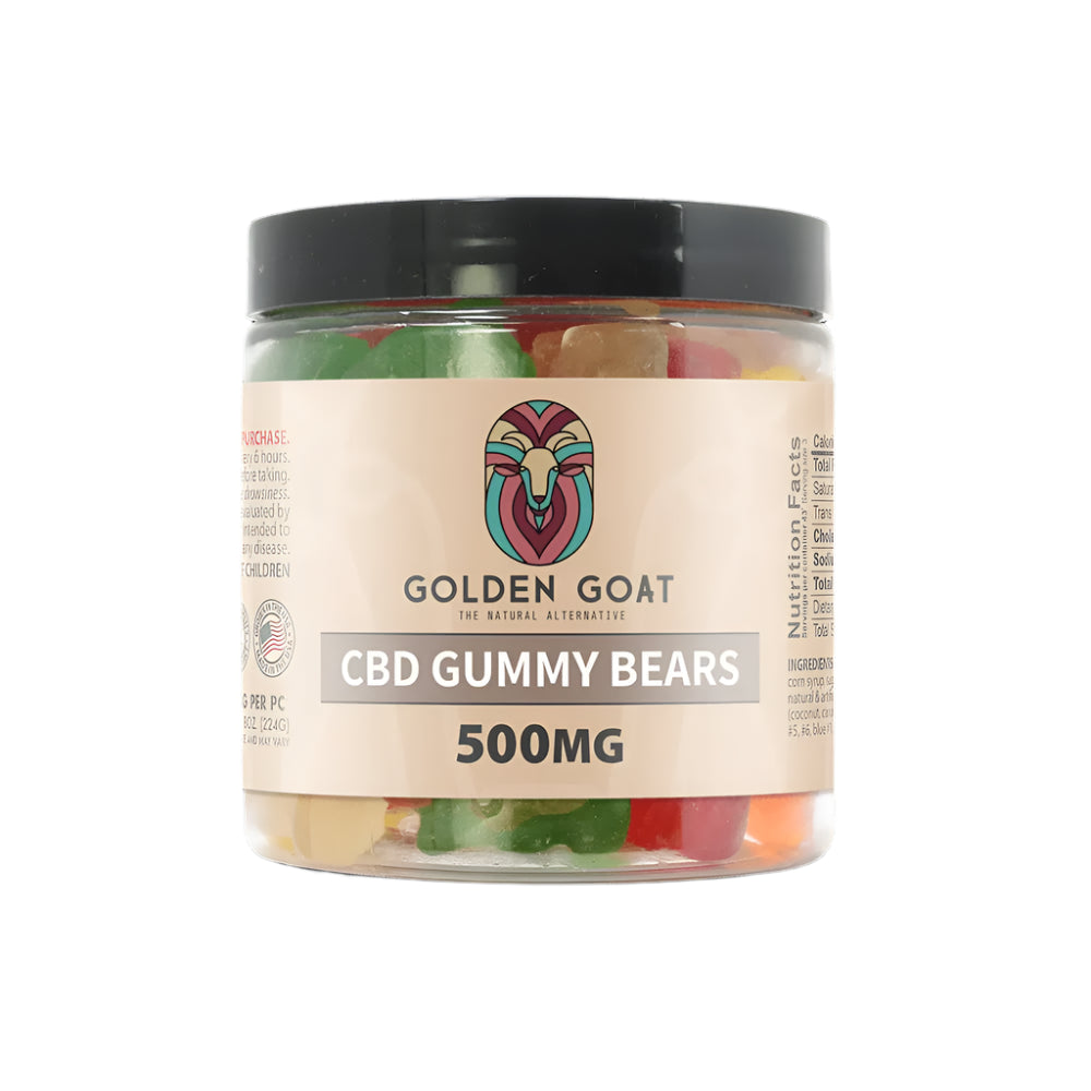 CBD Gummies 500MG - Clear Bears