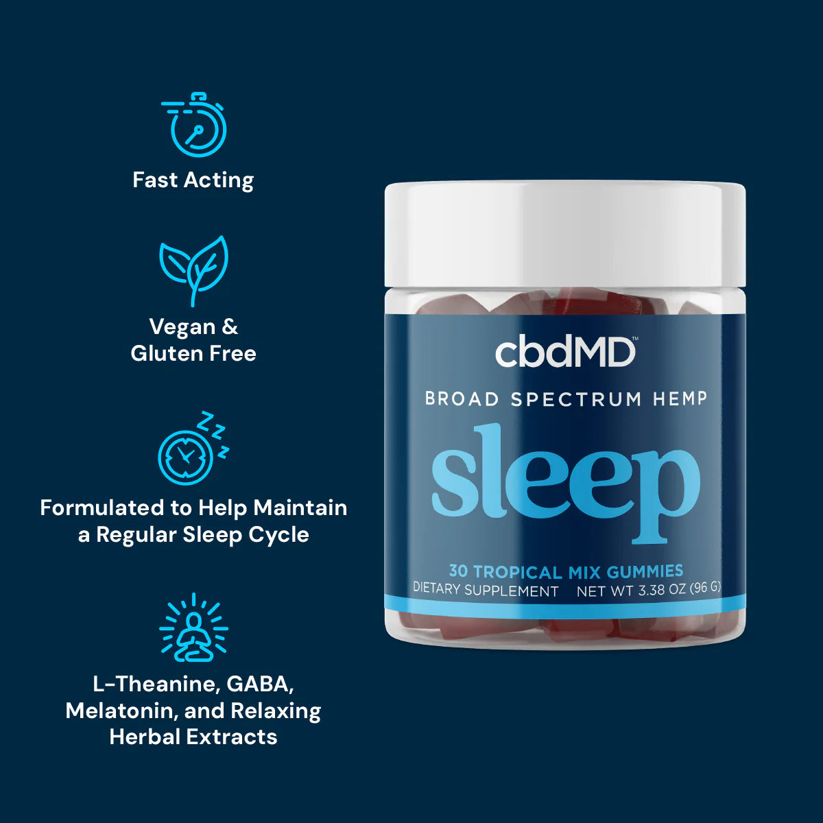 Broad Spectrum CBD Sleep Gummies