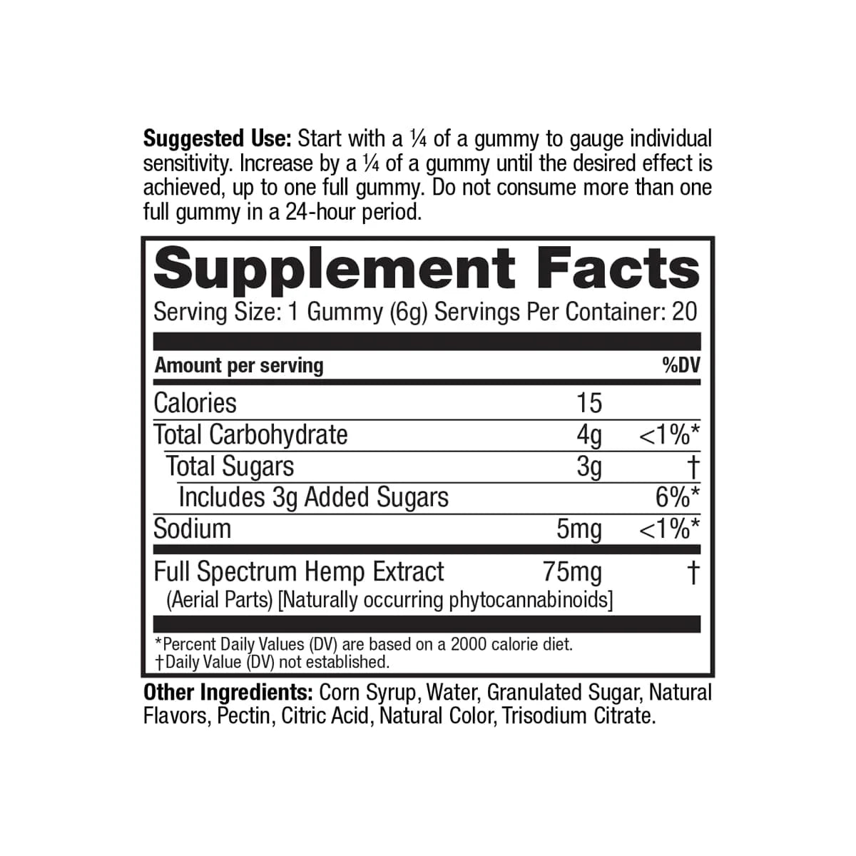 Cherry - Delta 9 THC Gummies