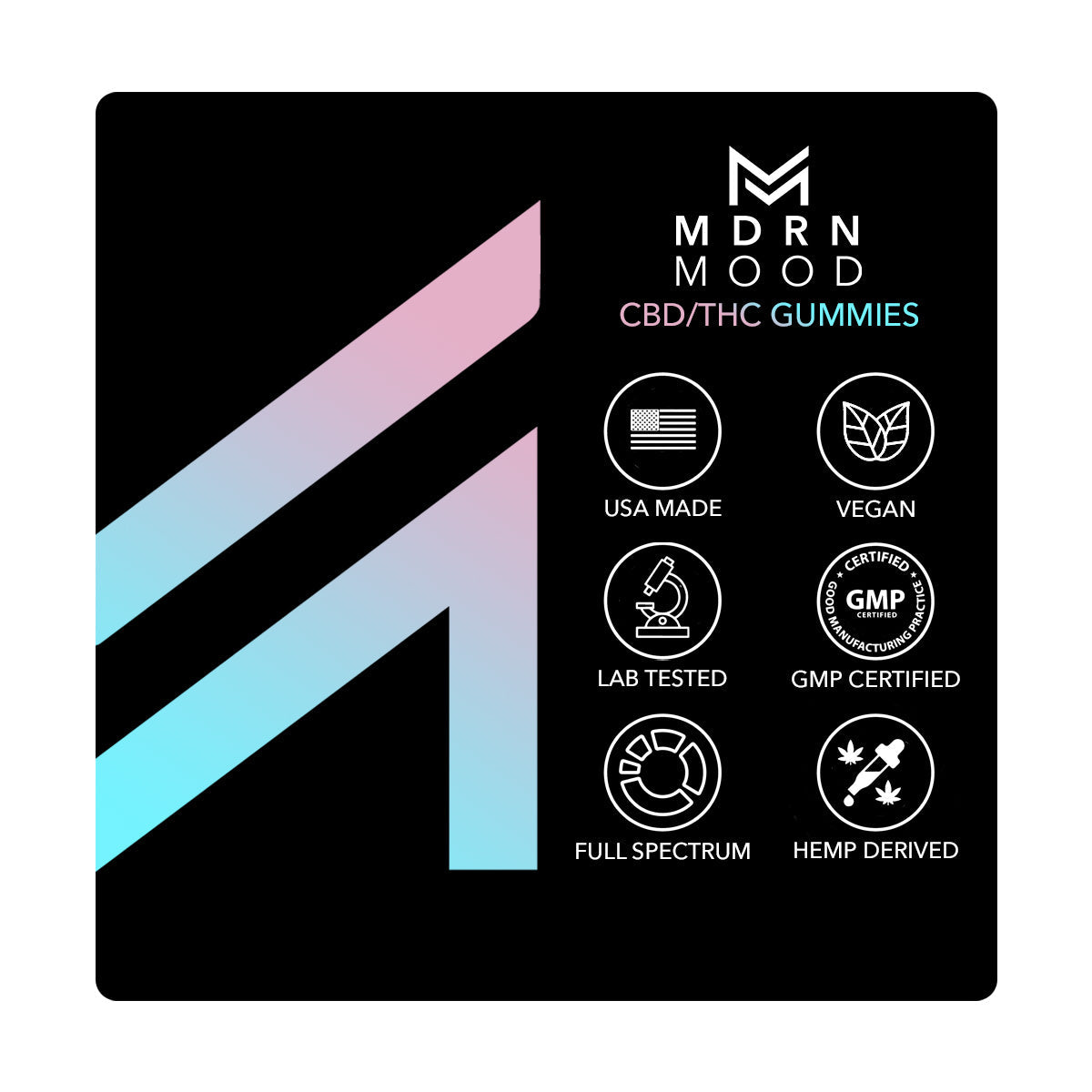 Blueberry Lemonade - 5:1 CBD to THC (6ct) - Mdrn Mood