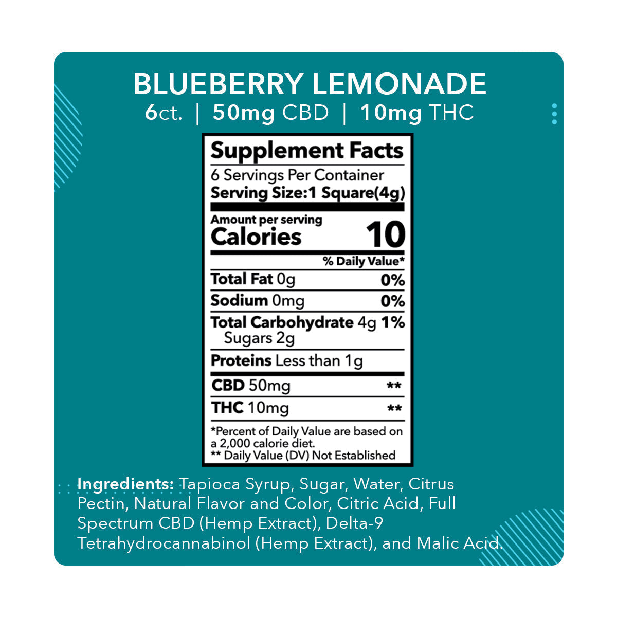 Blueberry Lemonade - 5:1 CBD to THC (6ct) - Mdrn Mood