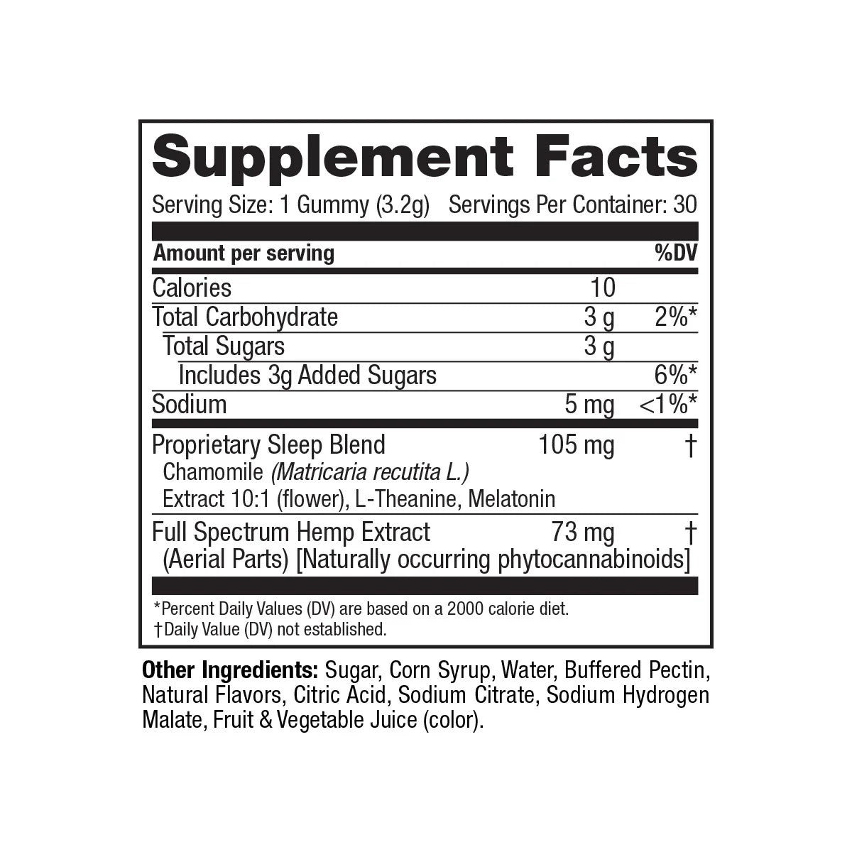 Full Spectrum CBD Sleep Gummies