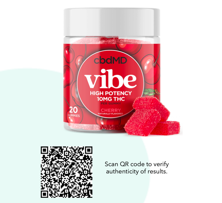 Cherry - Delta 9 THC Gummies